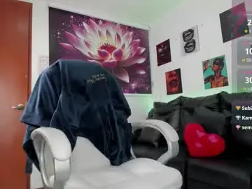 Chaturbate Live Sex Cam of lycoris_