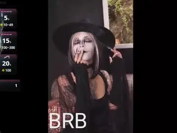 Chaturbate Sex Chat of anny_kiitty_