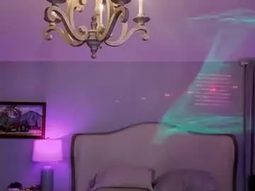 Chaturbate Private Sex Chat of bigboi1o11