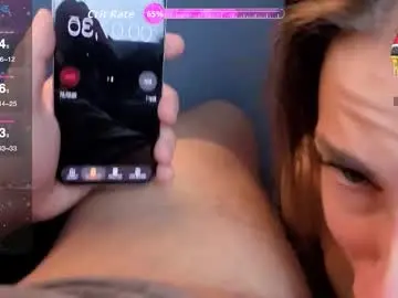 Chaturbate Adult Webcam of karenandsheldon