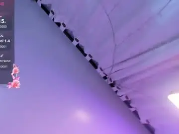 Chaturbate Adult Webcams of alexia84