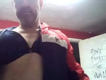 Chaturbate Adult Webcam of bossmeboutplz