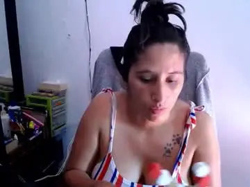 Chaturbate Private Sex Chat of diana_rogu