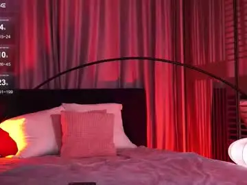 Chaturbate Private Sex Chat of lunanight_