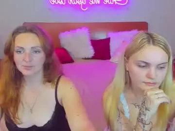 Chaturbate Sex Chat of magiceyess