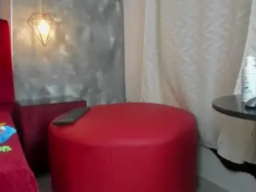 Chaturbate Adult Webcams of saraparquer