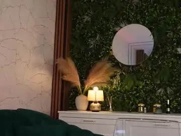 Chaturbate Nude Webcam of angel_wow_