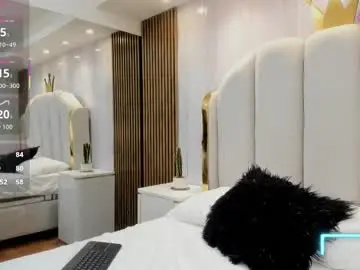 Chaturbate Best live sex cam show of emily_addams_