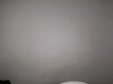 Chaturbate Sex Chat of itshannahmarie22