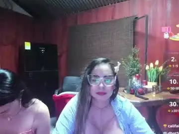 Chaturbate Nude Webcam of jademooms