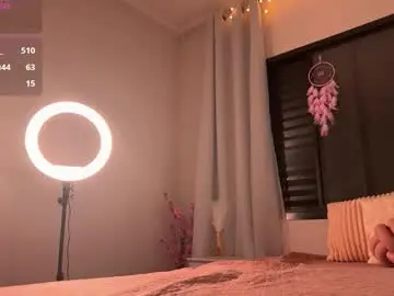 Chaturbate Private Sex Chat of spicestacy1103