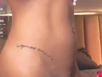 Chaturbate Adult Webcam of mollyrosse1