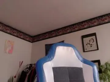 Chaturbate Adult Webcam of missanarky