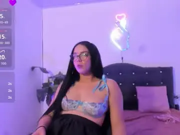 Chaturbate Free Live Porn of milah_tay