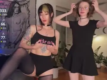 Chaturbate Private Sex Chat of inkedvvitch