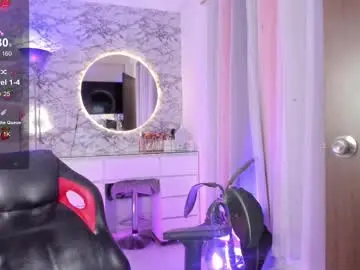 Chaturbate Live Sex of missgissel