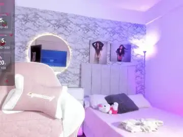 Chaturbate Sex Cam of missgissel