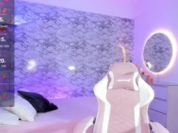 Chaturbate Nude Webcam of missgissel