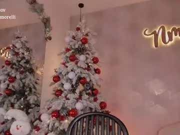 Chaturbate Best Webcam of nicolemorelli2