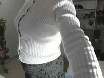 vika7333 from chaturbate