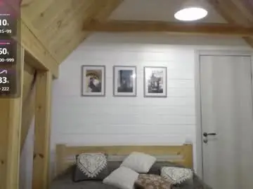 Chaturbate Live Sex of yummylilya