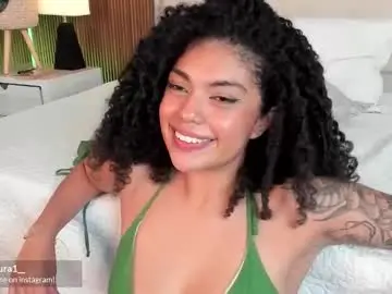 Chaturbate Best Webcam of miss_curazao