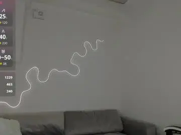 Chaturbate Adult Webcams of bella__sss