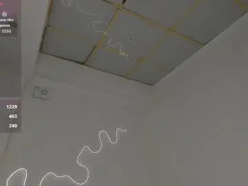 Chaturbate Free Live Porn of bella__sss