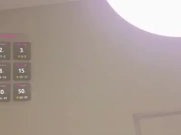 Chaturbate Free Porn Cam of kylie_river