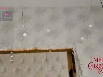 Chaturbate Nude Webcam of kylie_river