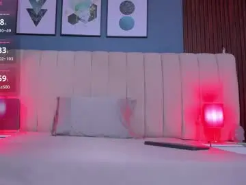 Chaturbate Adult Webcams of yara_milf