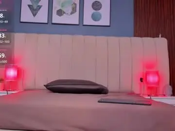 Chaturbate Sex Cam of yara_milf