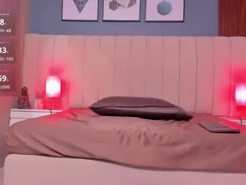 Chaturbate Nude Webcam of yara_milf