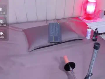 Chaturbate Sex Cam of yara_milf