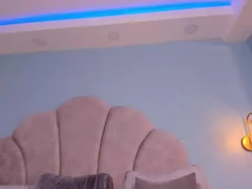 abigail_bolton_ from chaturbate