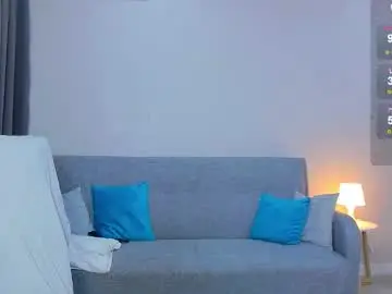 1sweetvictoria from chaturbate