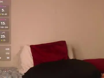 Chaturbate Private Sex Chat of boycali0295