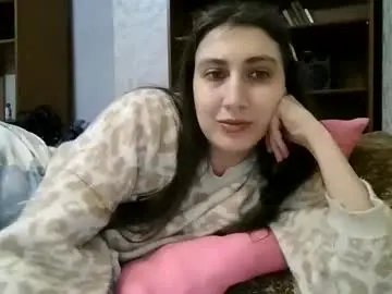 Chaturbate Adult Webcams of cutekattie