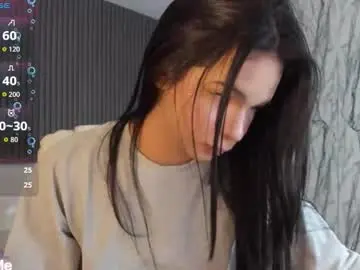 Chaturbate Adult Webcam of andy_bell_x