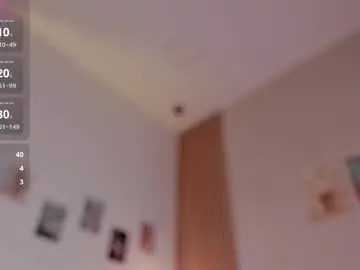 Chaturbate Adult Webcams of pawggirl18