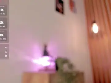 Chaturbate Private Sex Chat of pawggirl18