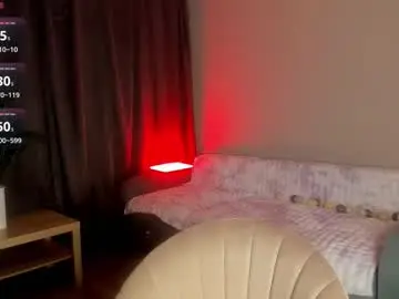 Chaturbate Adult Webcam of aesthetics__tease