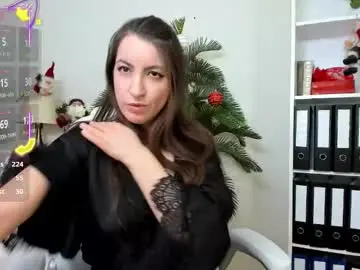 Chaturbate Nude Webcam of candywesst