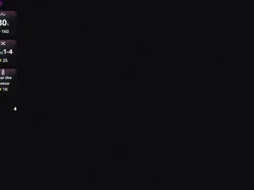 Chaturbate Best Webcam of channel_conner05