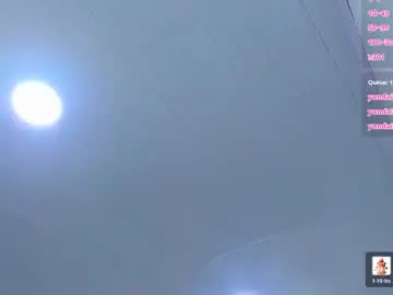 Chaturbate Adult Webcam of milk_candy16