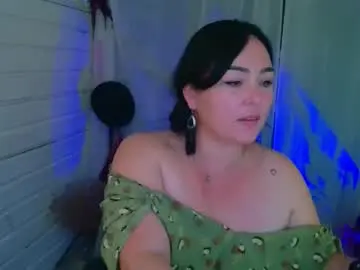 Chaturbate Live Sex of reicat