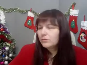 aliceinks from chaturbate