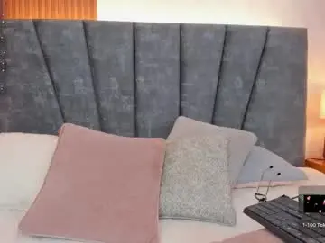 Chaturbate Nude Webcam of falaksweet_