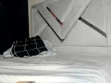 Chaturbate Free Live Porn of felipereyes28cm