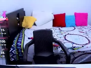 Chaturbate Best live sex cam show of little_angely